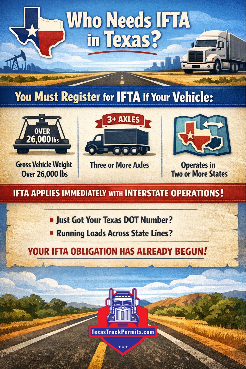 Who needs IFTA in Texas